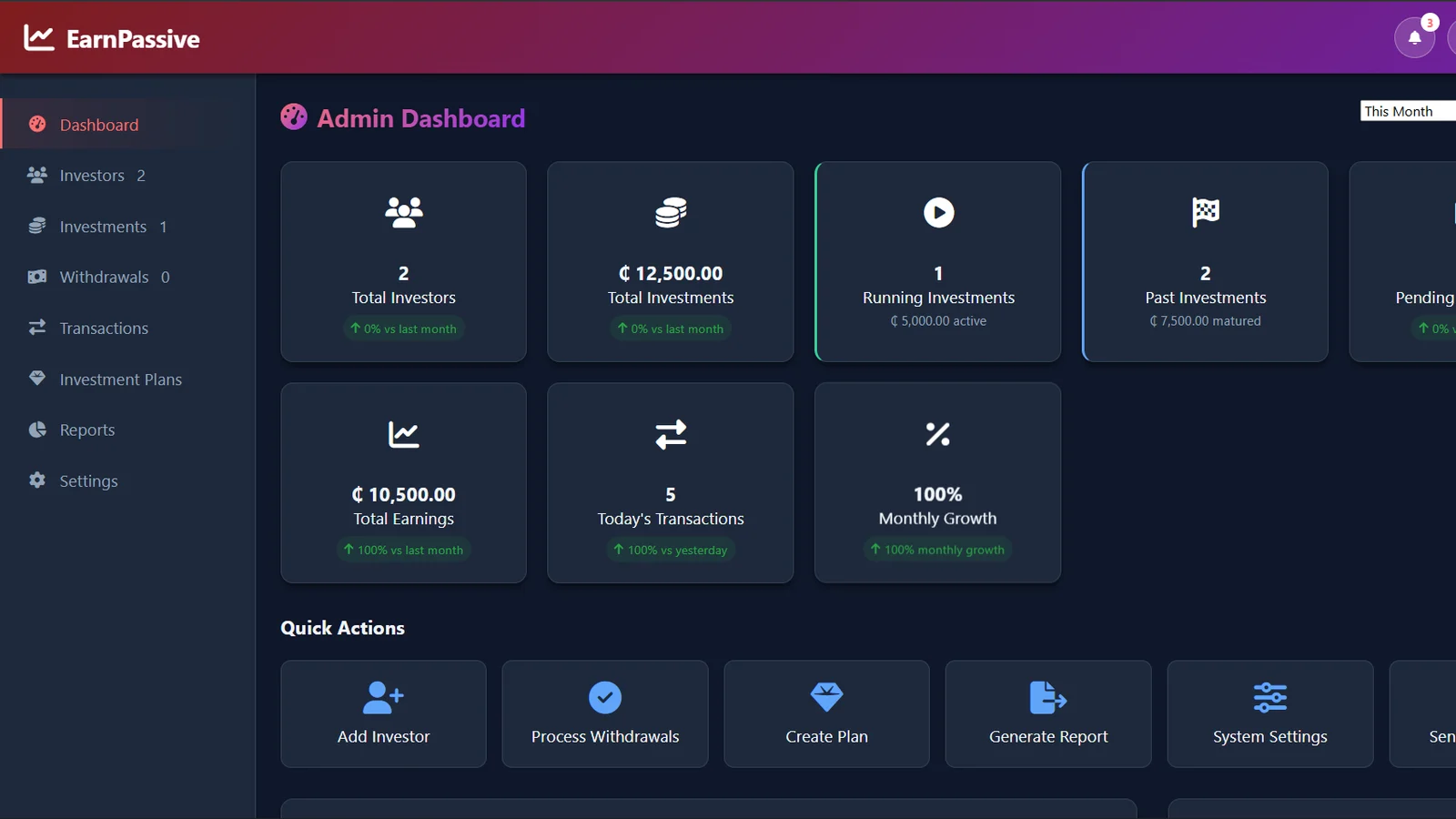 Admin dashboard: investors, investments, withdrawals and earnings