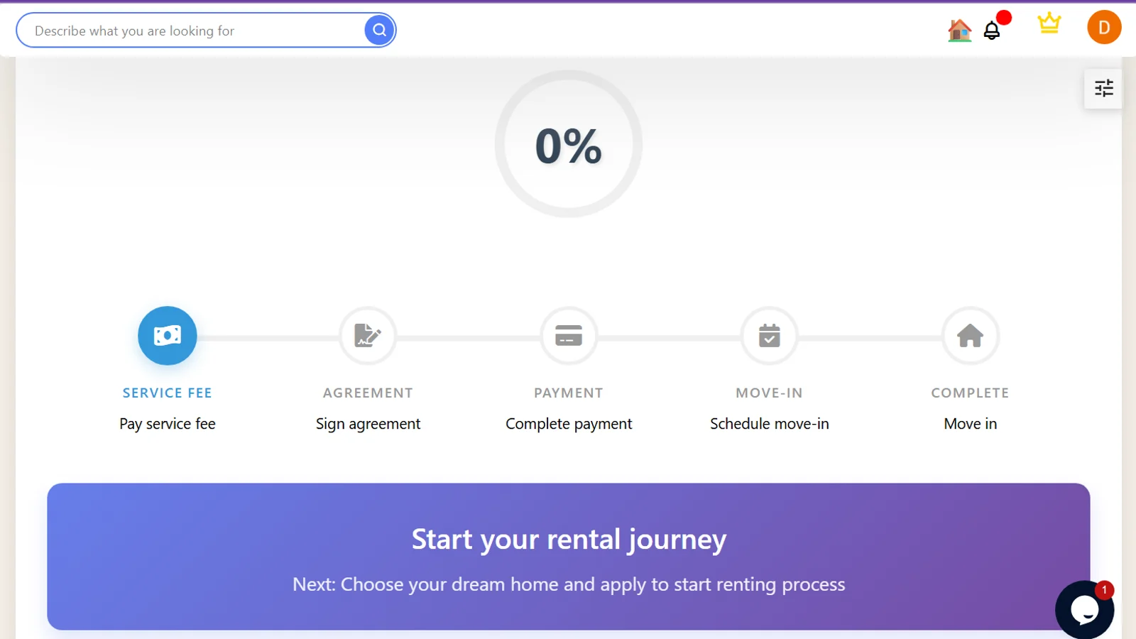 The rental journey: service fee, agreement, payment, move-in