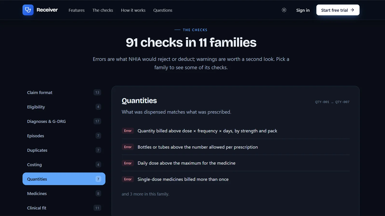 The 91 checks, grouped into 11 families